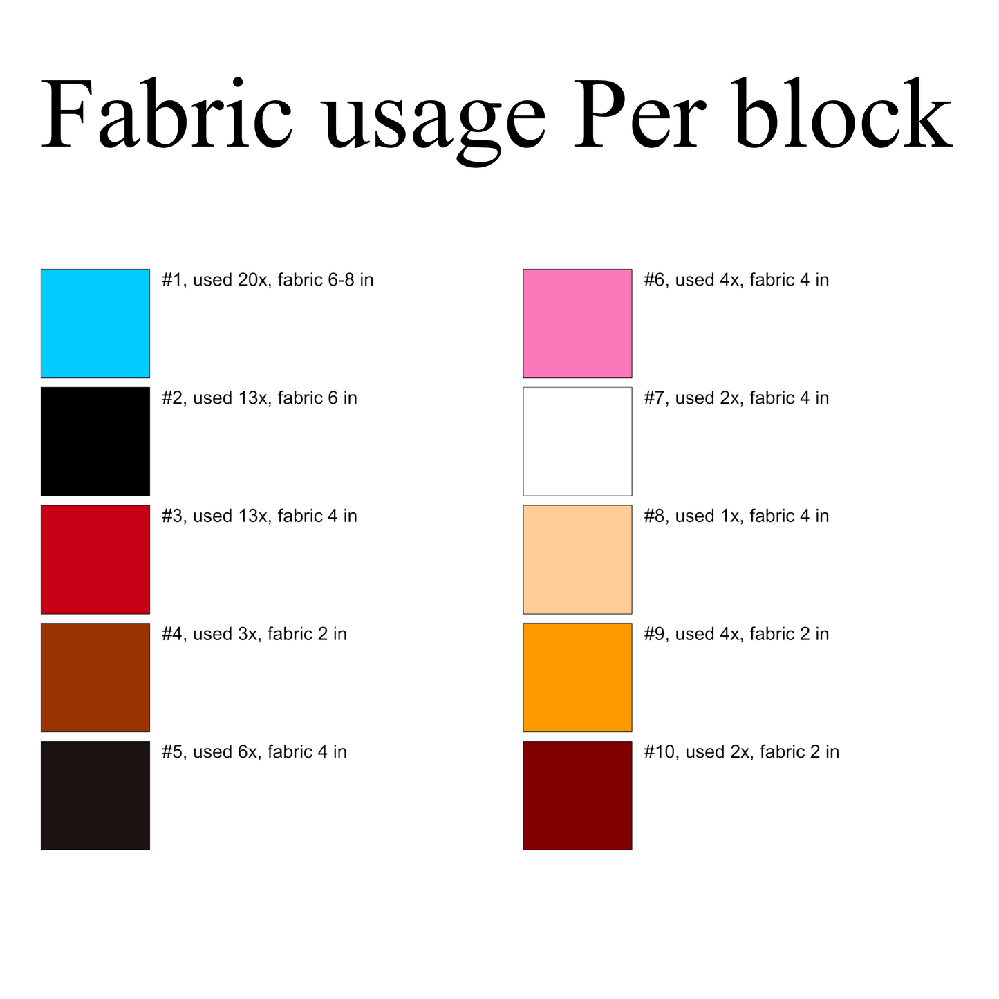 Chips Please – Black Swan Quilt Block Pattern 15x15 inch block | Foundation Paper Piecing FPP | Modern Animal Quilt | 15x15 Inch PDF