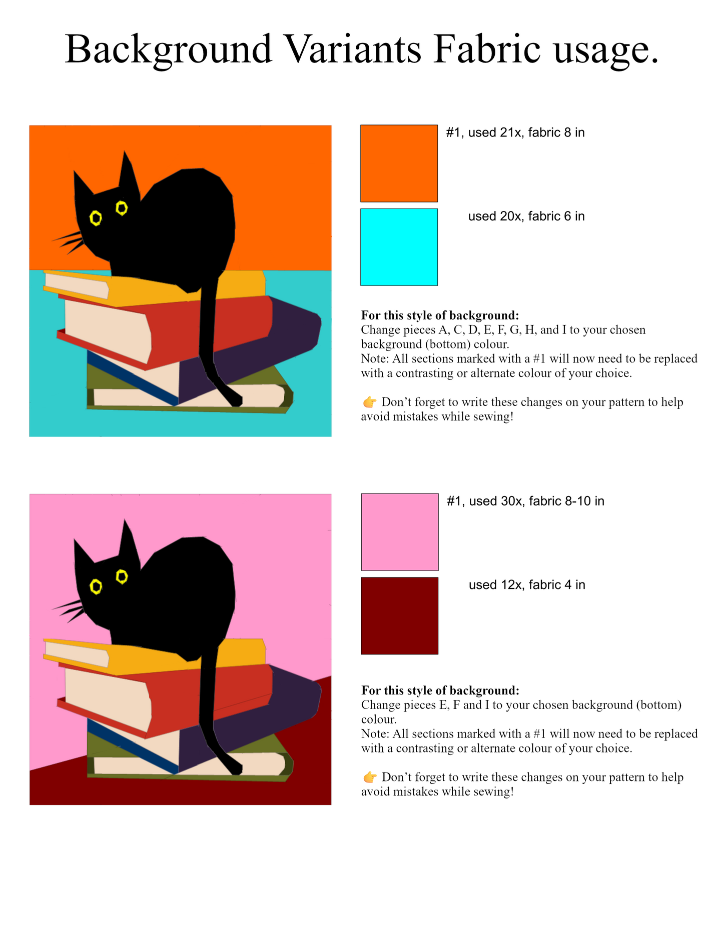 Cats and Books Quilt Block: 20" FPP Pattern (PDF)